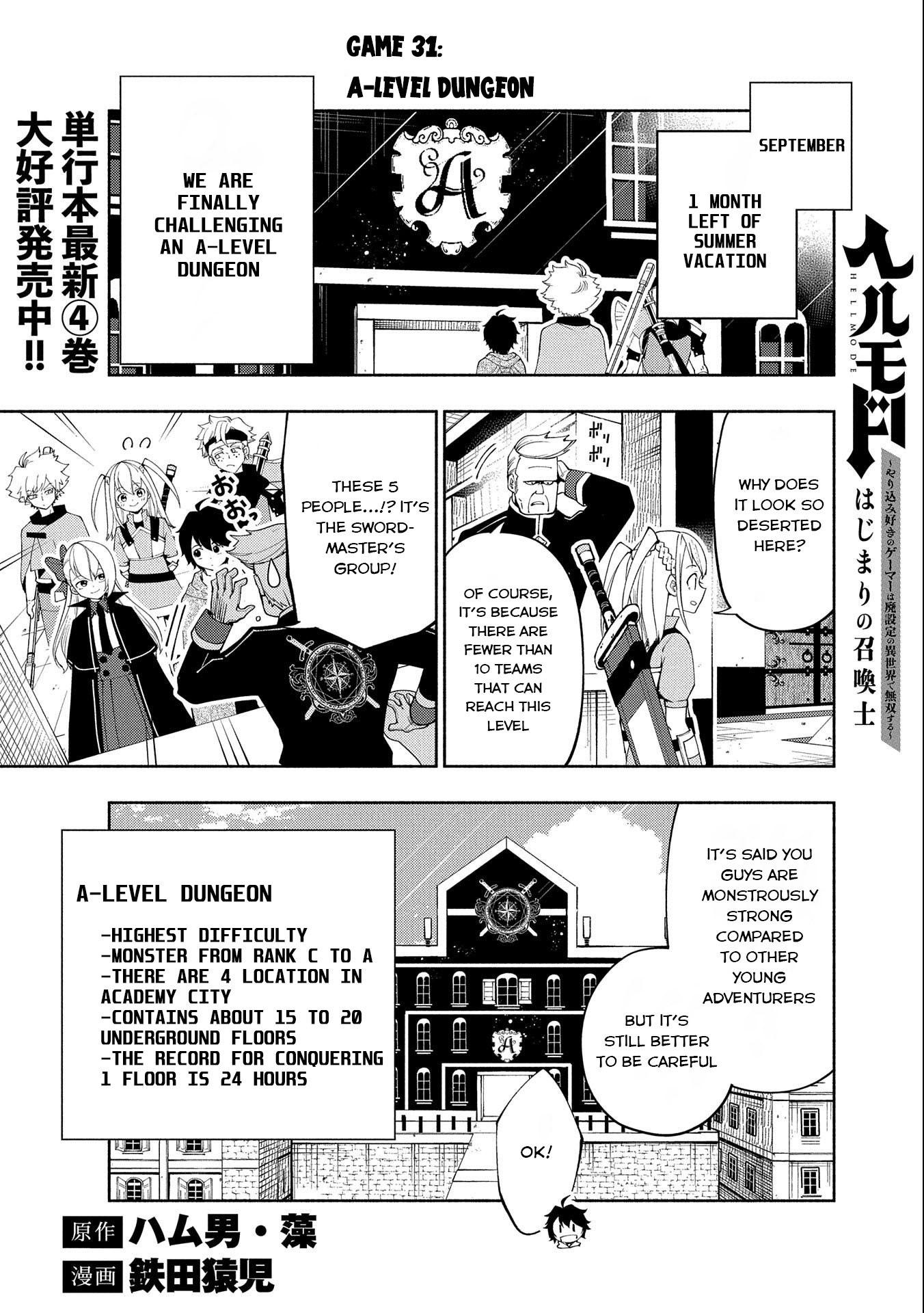 Read Hell Mode The Hardcore Gamer Dominates in Another World with Garbage Balancing Pt Manga Online