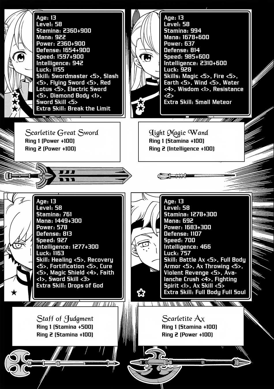 Read Hell Mode The Hardcore Gamer Dominates in Another World with Garbage Balancing Pt Manga Online