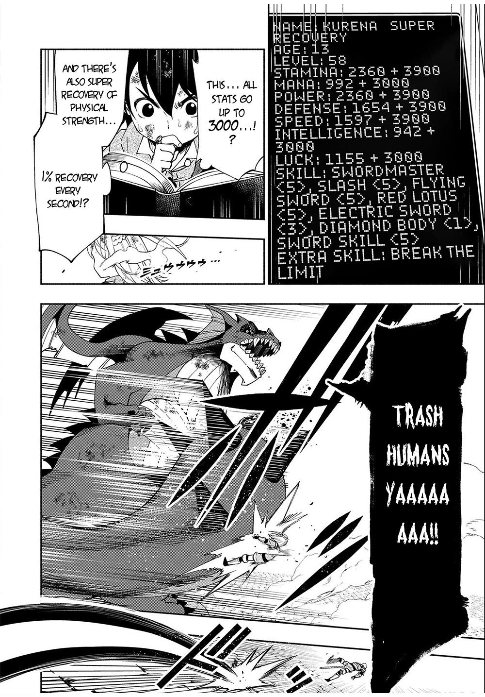 Read Hell Mode The Hardcore Gamer Dominates in Another World with Garbage Balancing Pt Manga Online