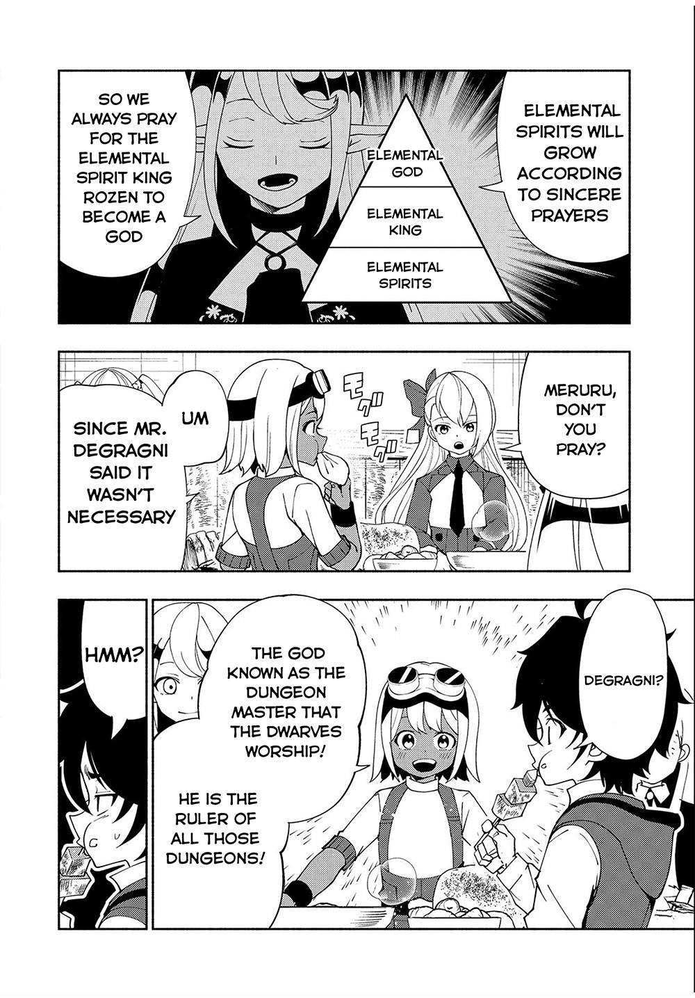 Read Hell Mode The Hardcore Gamer Dominates in Another World with Garbage Balancing Pt Manga Online