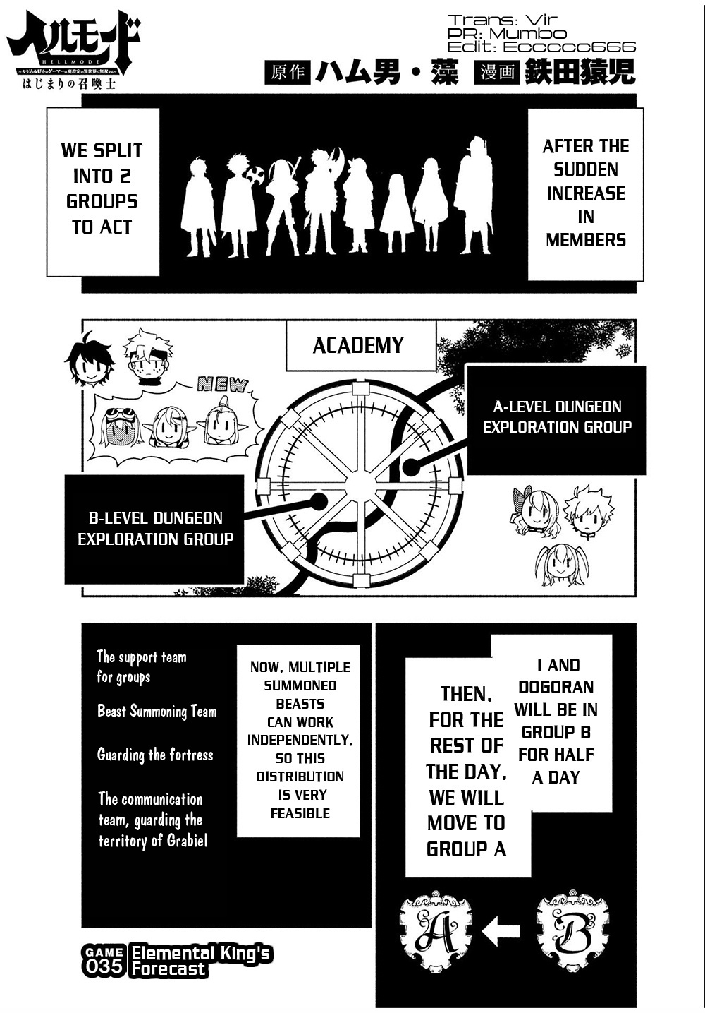 Read Hell Mode The Hardcore Gamer Dominates in Another World with Garbage Balancing Pt Manga Online