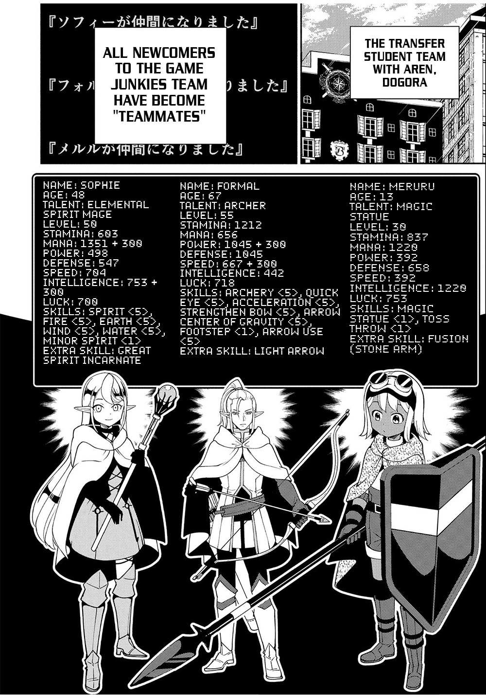 Read Hell Mode The Hardcore Gamer Dominates in Another World with Garbage Balancing Pt Manga Online