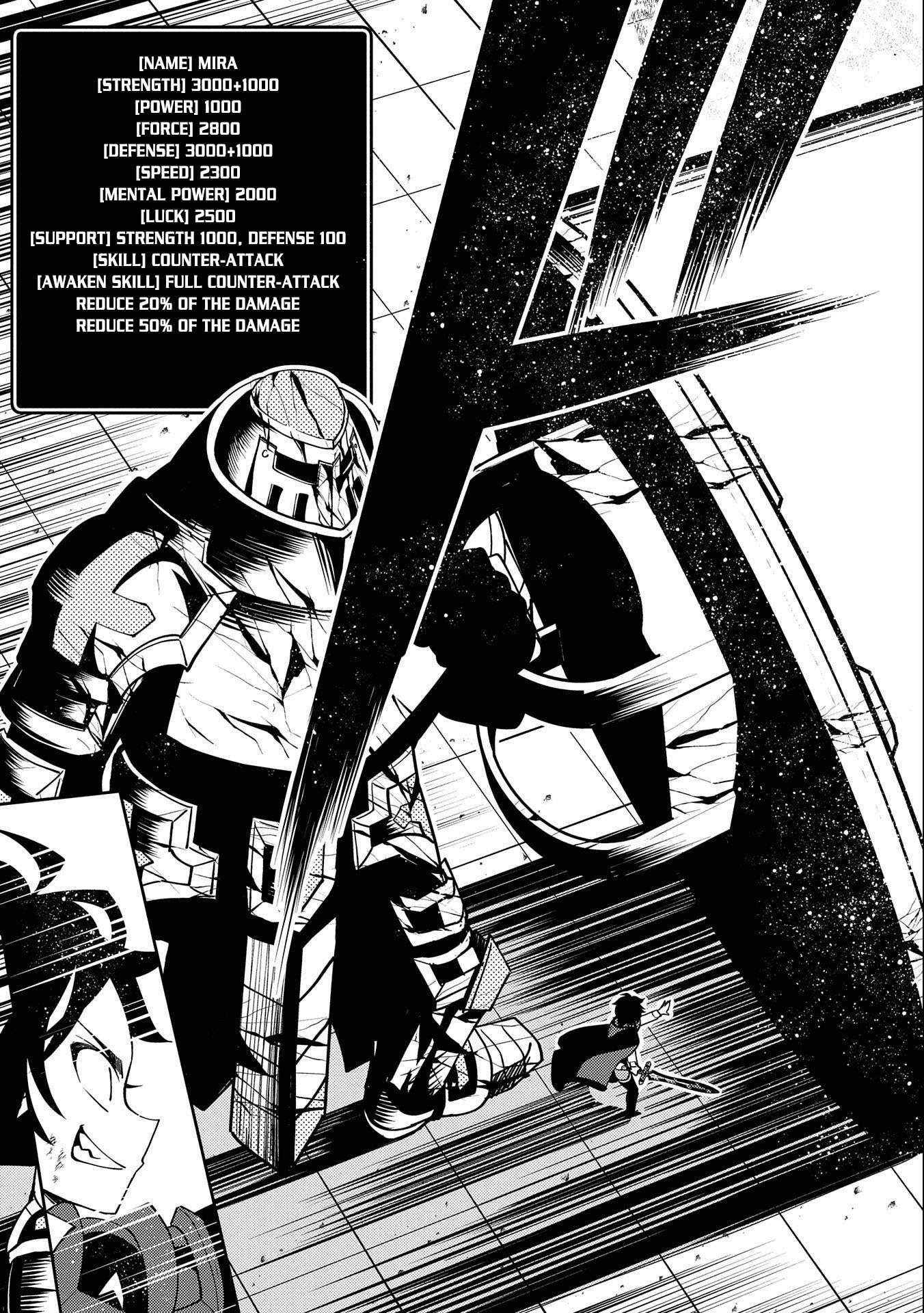Read Hell Mode The Hardcore Gamer Dominates in Another World with Garbage Balancing Pt Manga Online