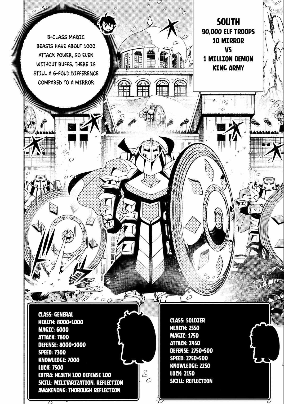 Read Hell Mode The Hardcore Gamer Dominates in Another World with Garbage Balancing Pt Manga Online