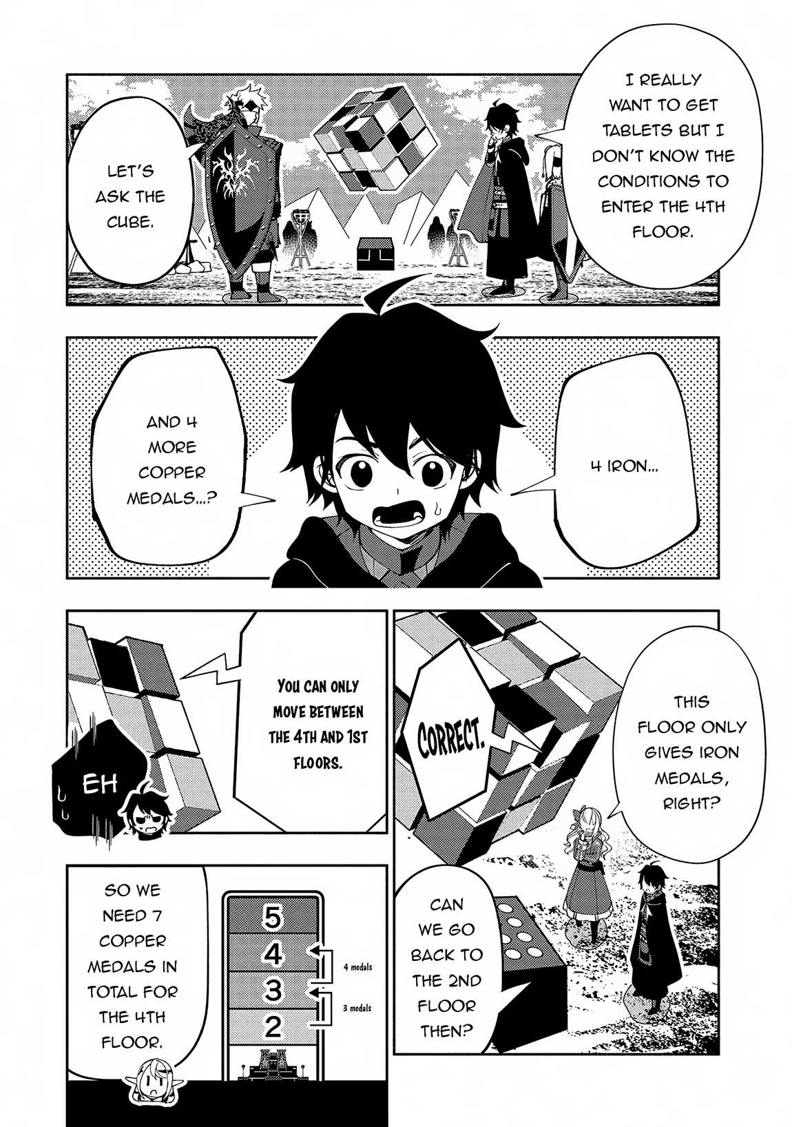 Read Hell Mode The Hardcore Gamer Dominates in Another World with Garbage Balancing Pt Manga Online