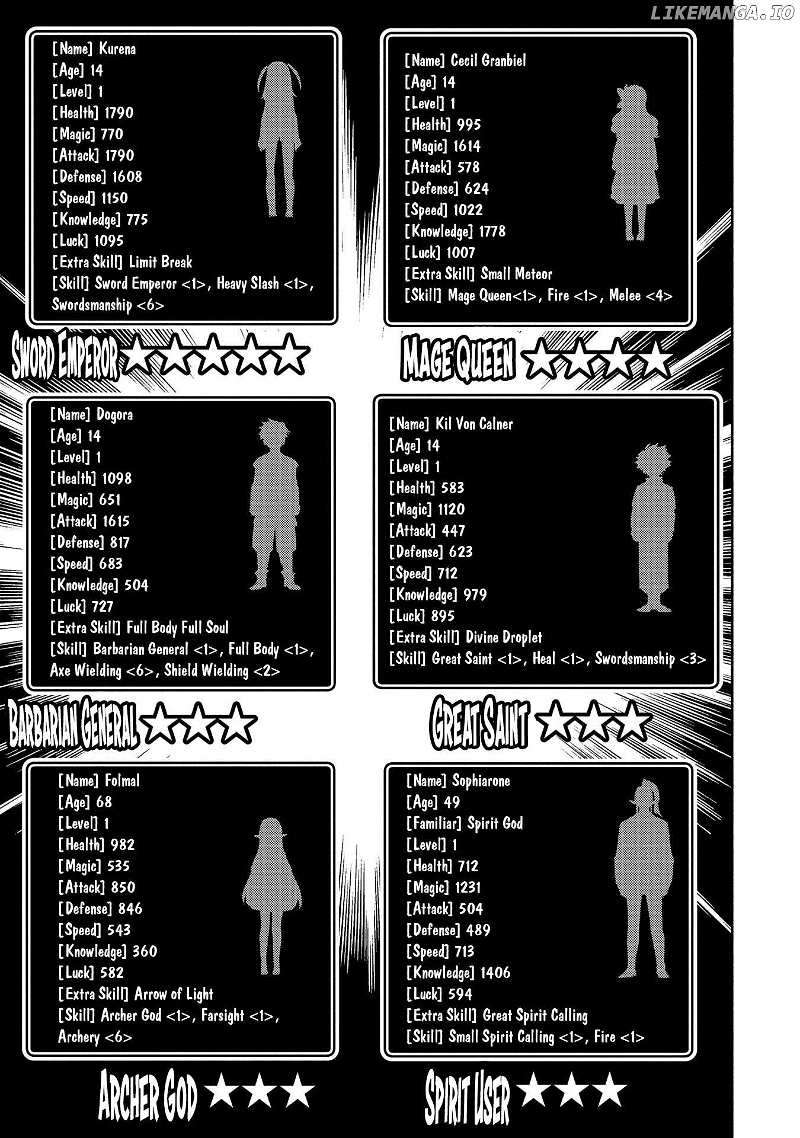 Read Hell Mode The Hardcore Gamer Dominates in Another World with Garbage Balancing Pt Manga Online