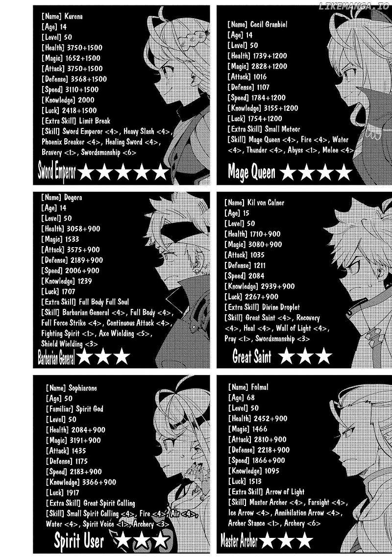 Read Hell Mode The Hardcore Gamer Dominates in Another World with Garbage Balancing Pt Manga Online
