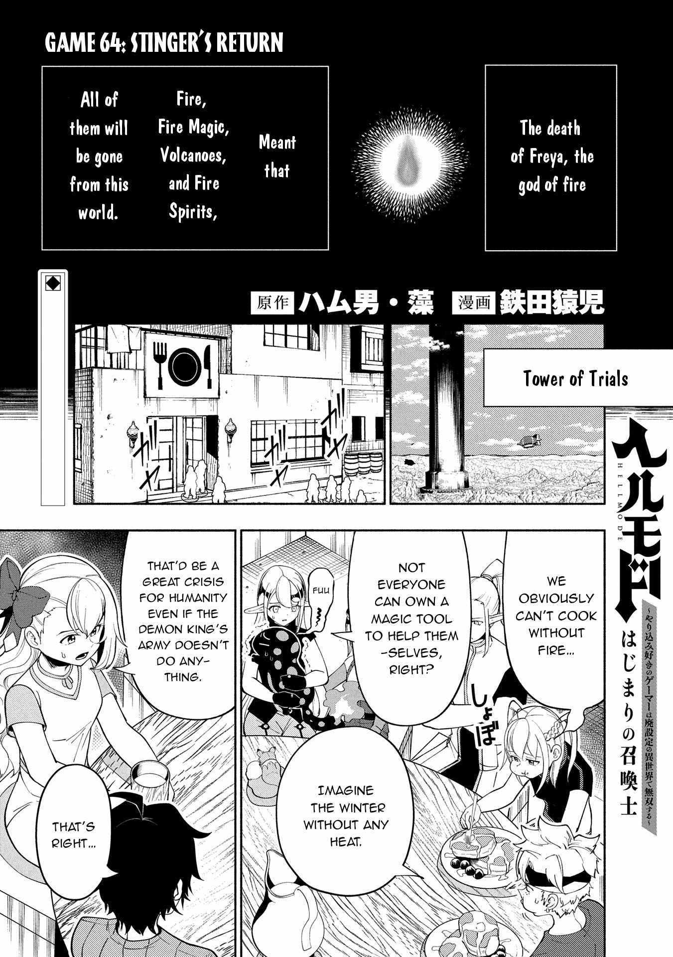 Read Hell Mode The Hardcore Gamer Dominates in Another World with Garbage Balancing Pt Manga Online