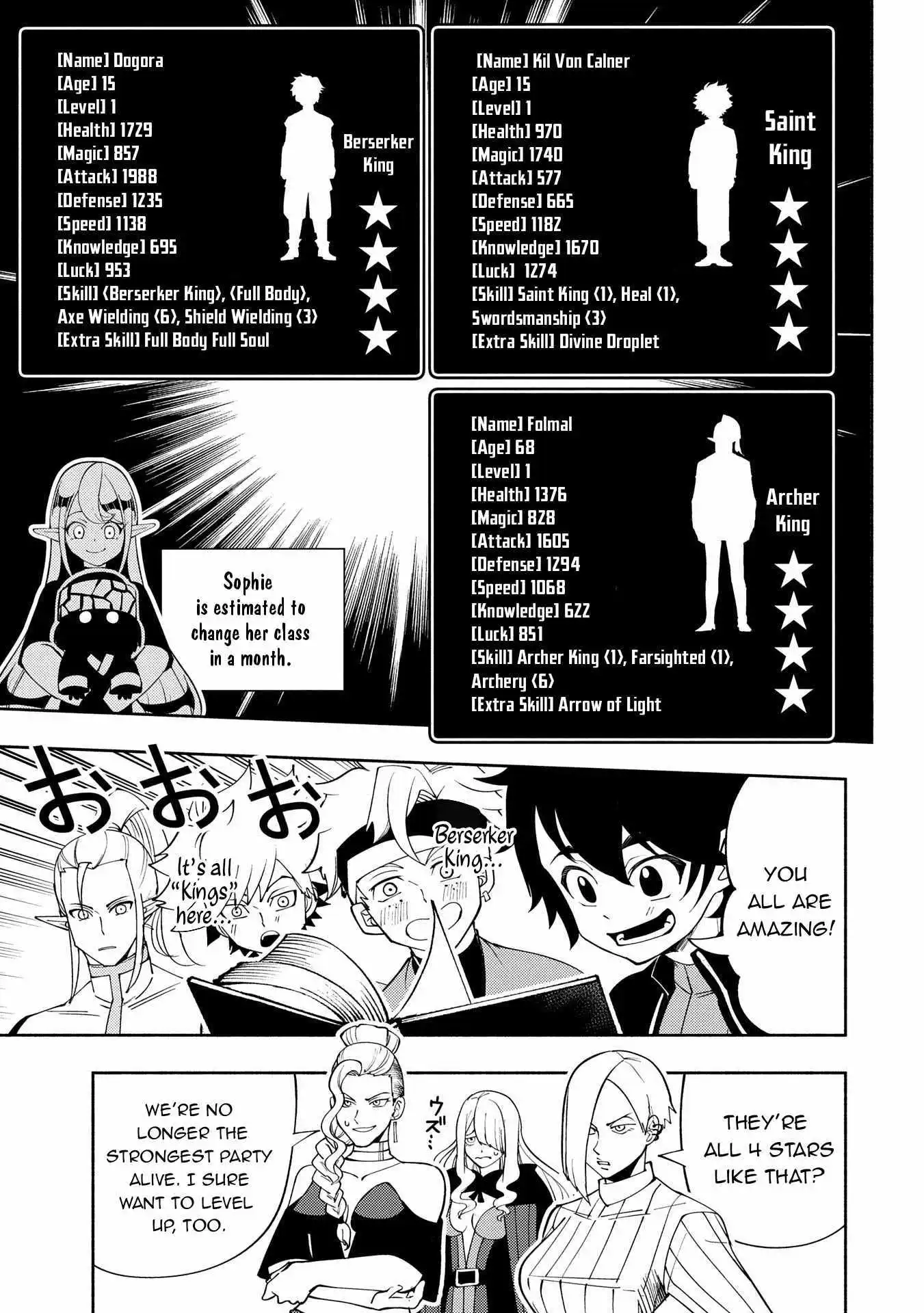 Read Hell Mode The Hardcore Gamer Dominates in Another World with Garbage Balancing Pt Manga Online