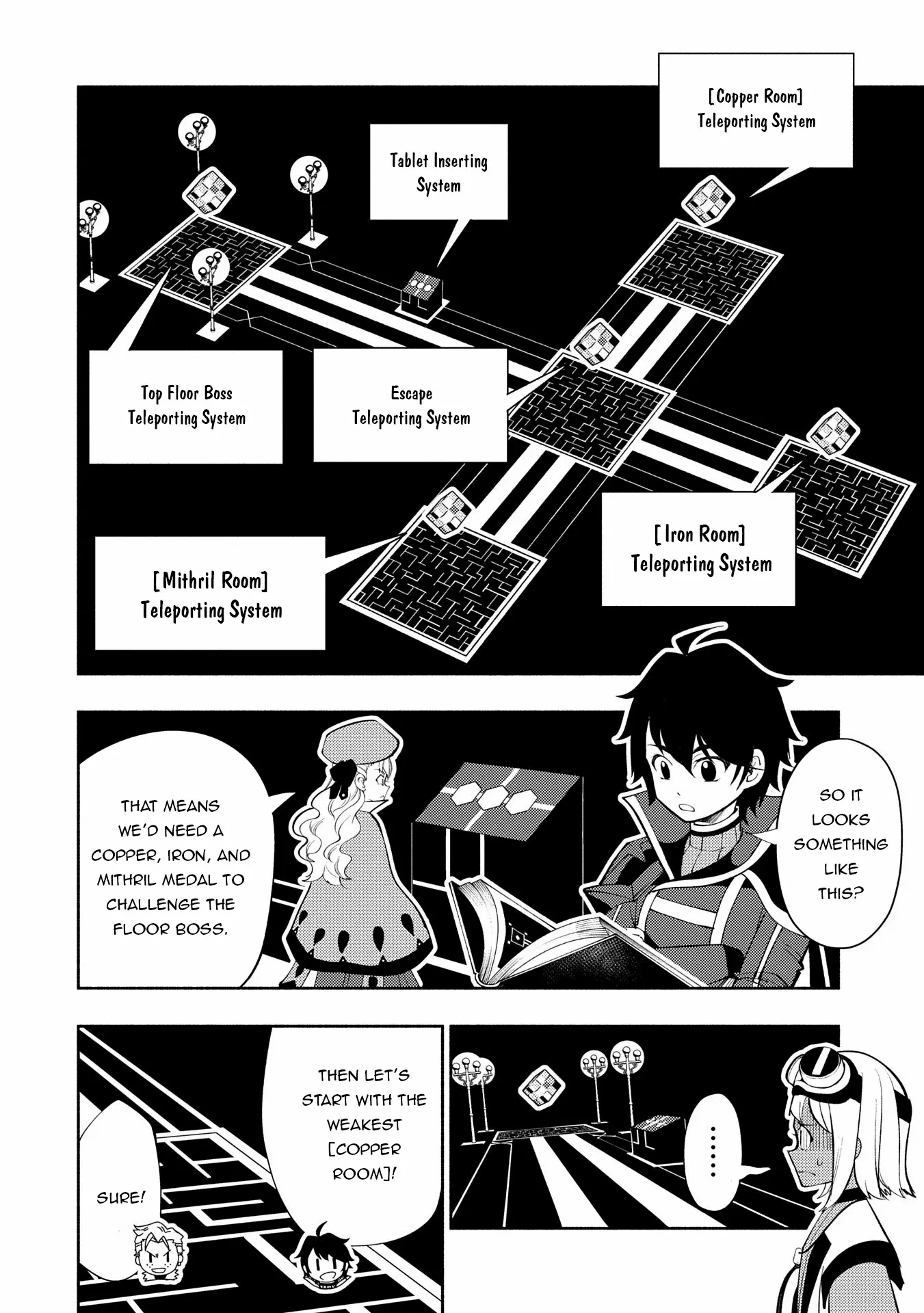 Read Hell Mode The Hardcore Gamer Dominates in Another World with Garbage Balancing Pt Manga Online