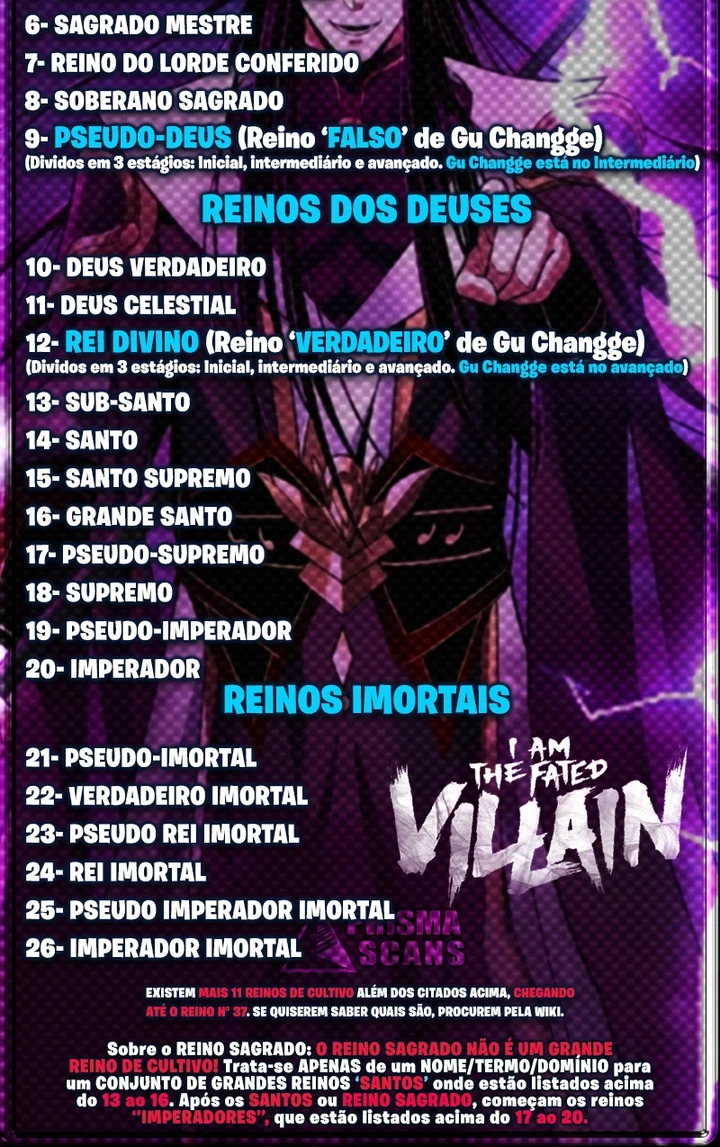 Read I Am the Fated Villain Pt Manga Online