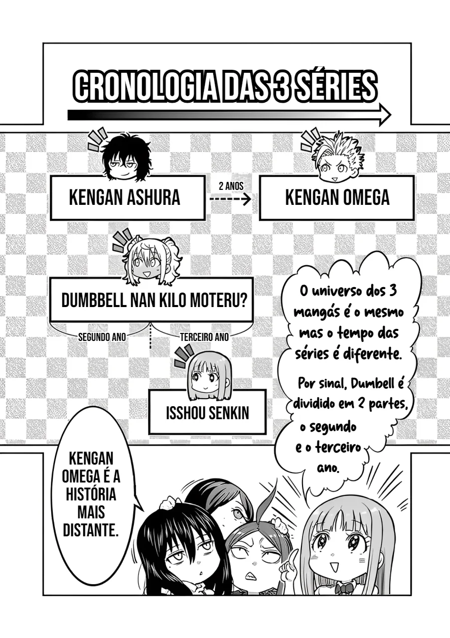 Read Isshou Senkin Pt Manga Online