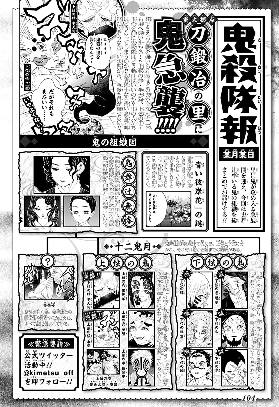 Read Kimetsu no Yaiba Pt Manga Online