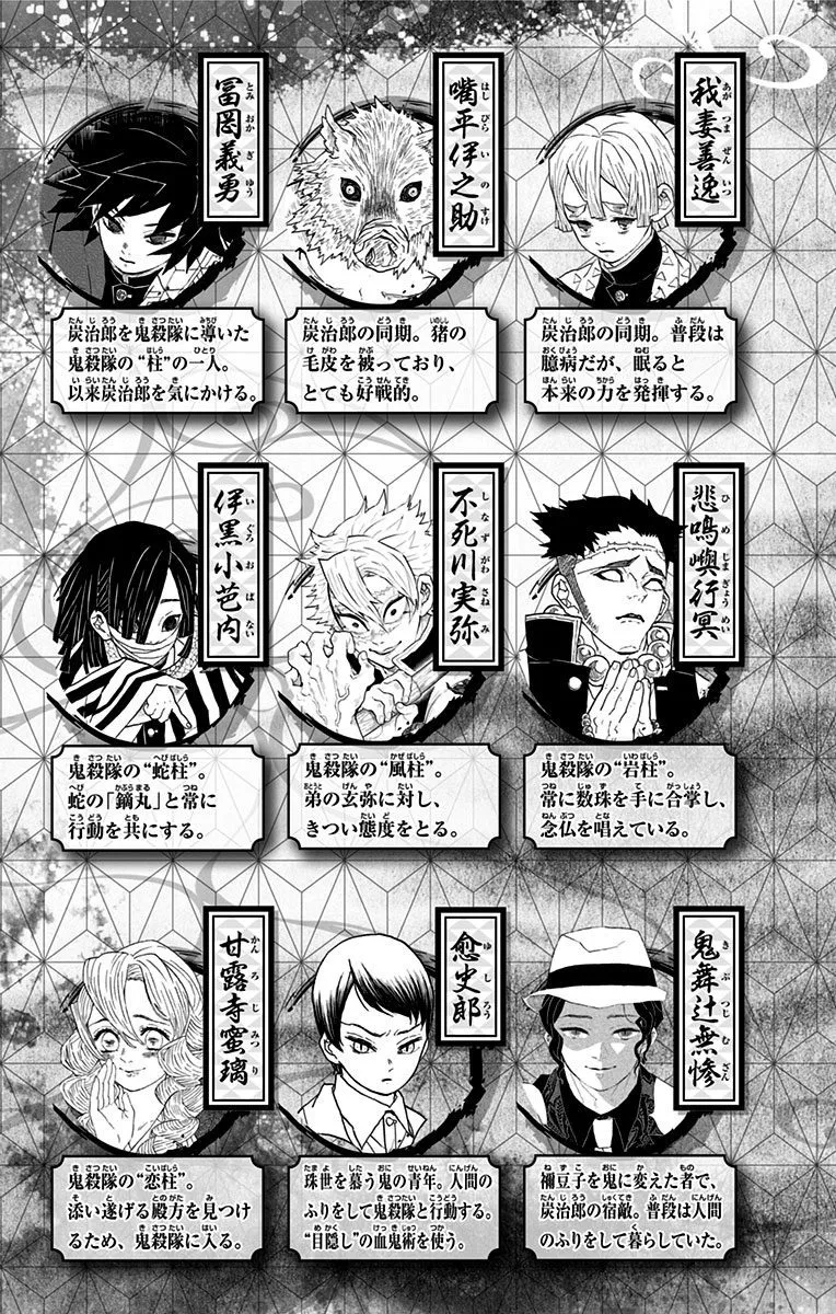 Read Kimetsu no Yaiba Pt Manga Online