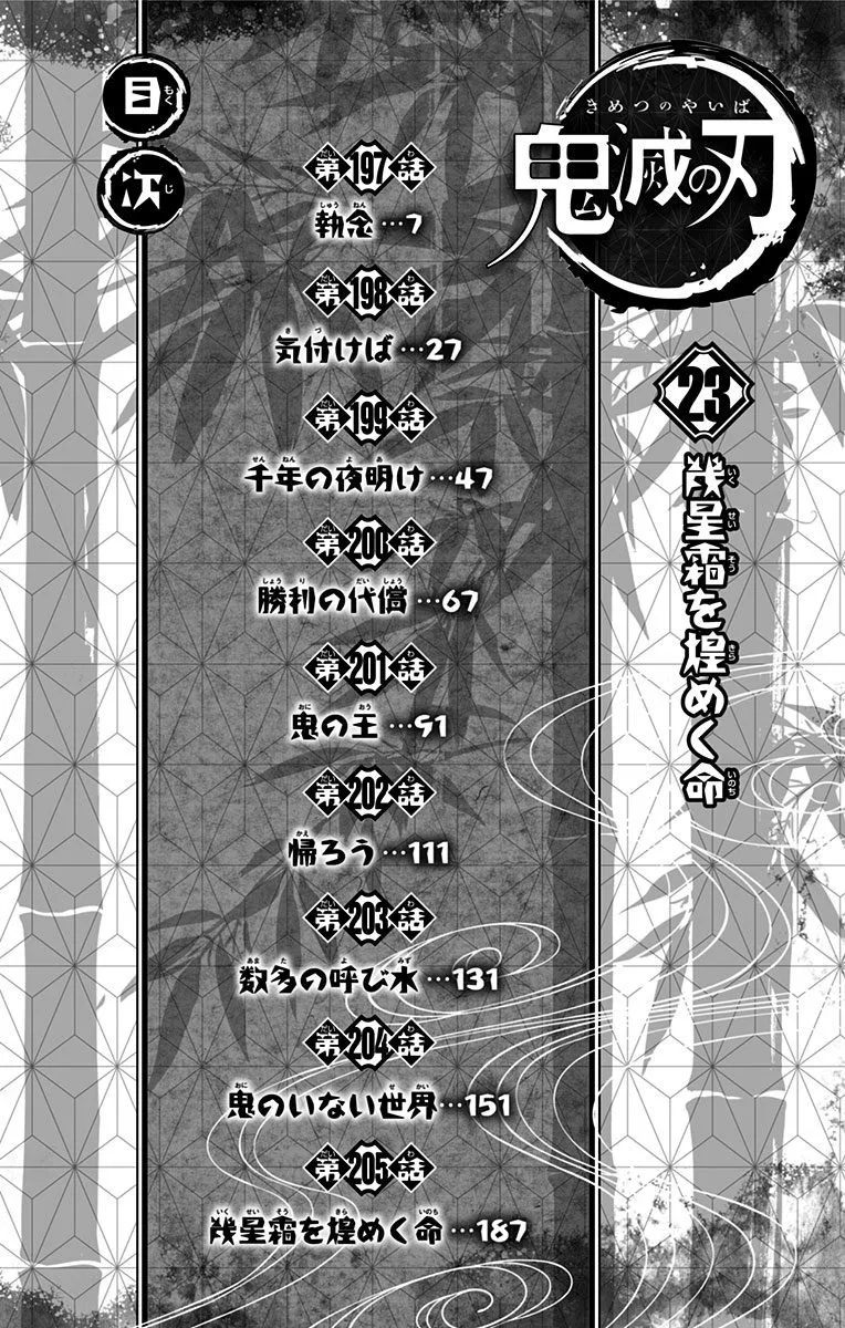 Read Kimetsu no Yaiba Pt Manga Online
