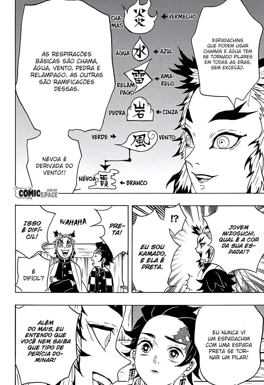 Read Kimetsu no Yaiba Pt Manga Online