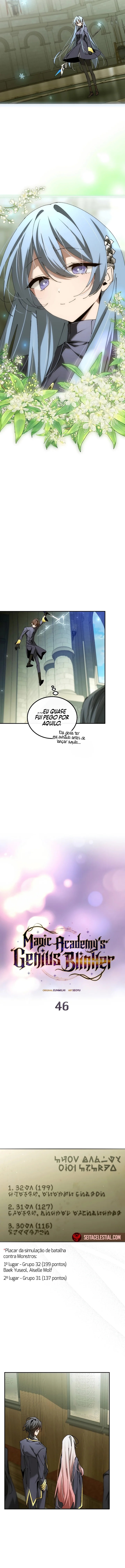Read Magic Academy’s Genius Blinker Pt Manga Online