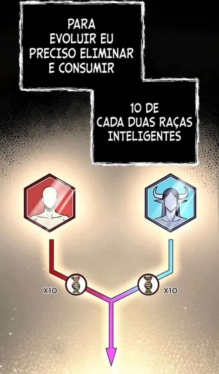 Read Me Tornei Um Monstro Espacial Evoluído Pt Manga Online