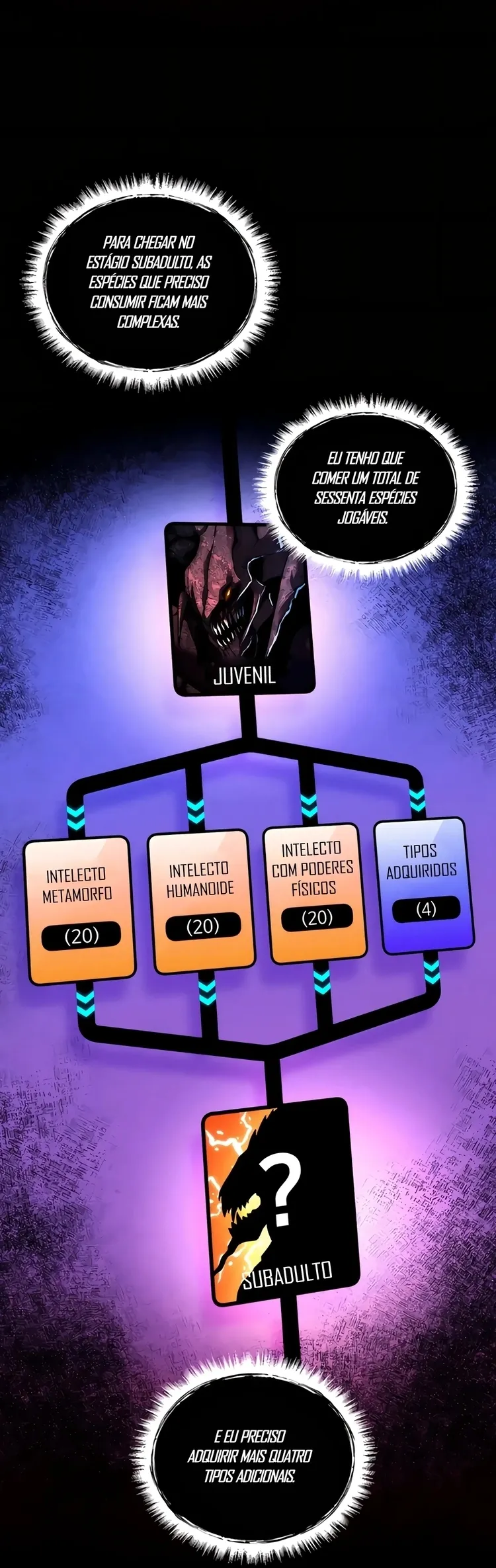 Read Me Tornei Um Monstro Espacial Evoluído Pt Manga Online