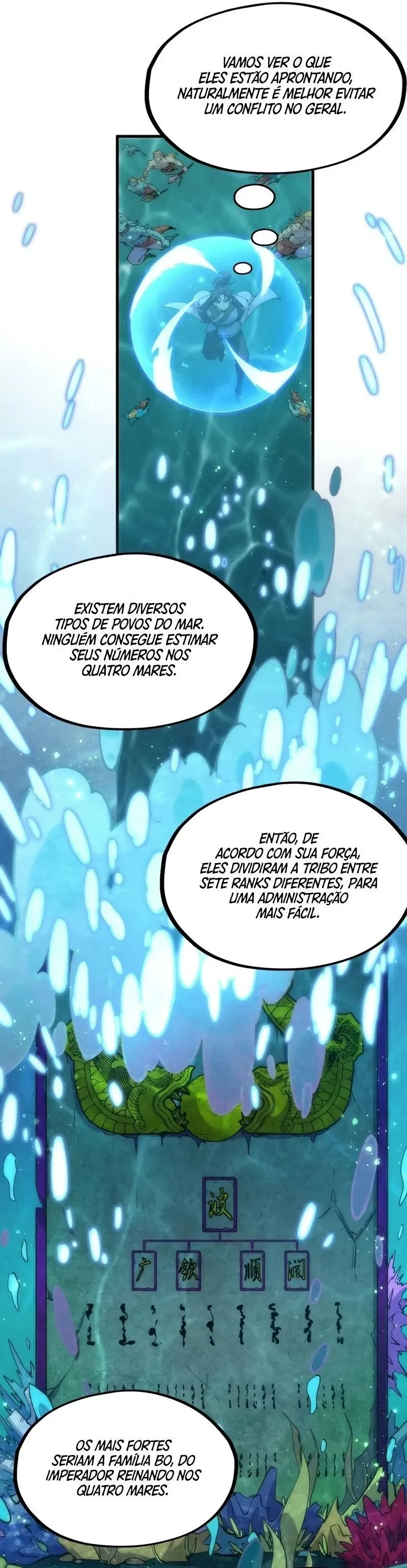 Read O Antigo Soberano da Eternidade Pt Manga Online