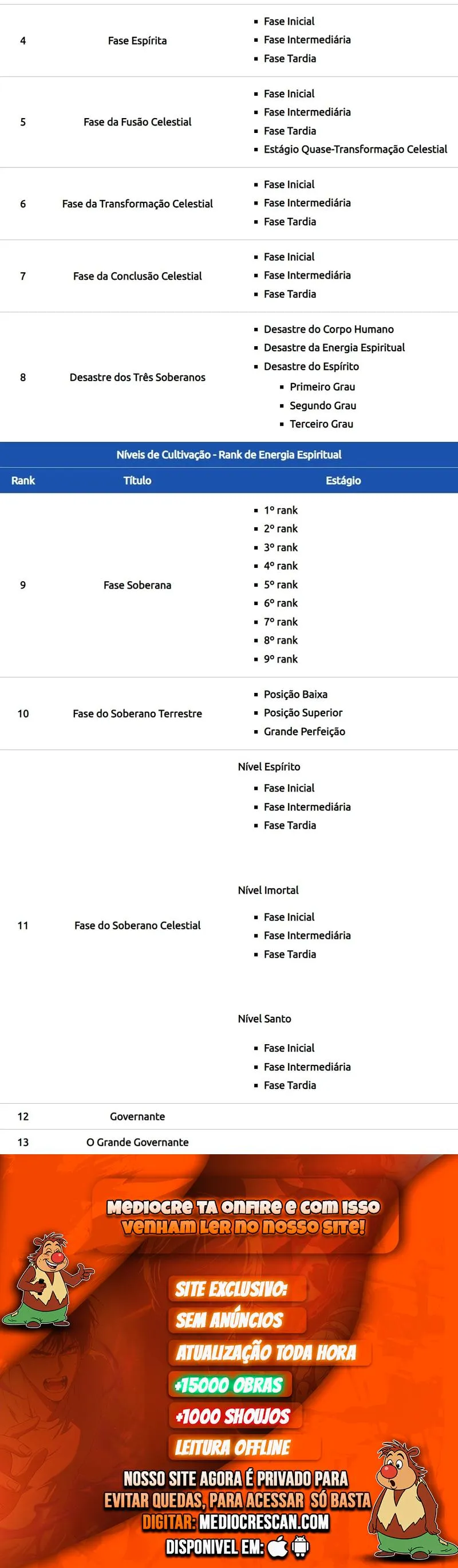 Read O Grande Governante Pt Manga Online