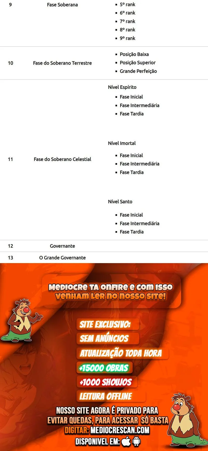 Read O Grande Governante Pt Manga Online