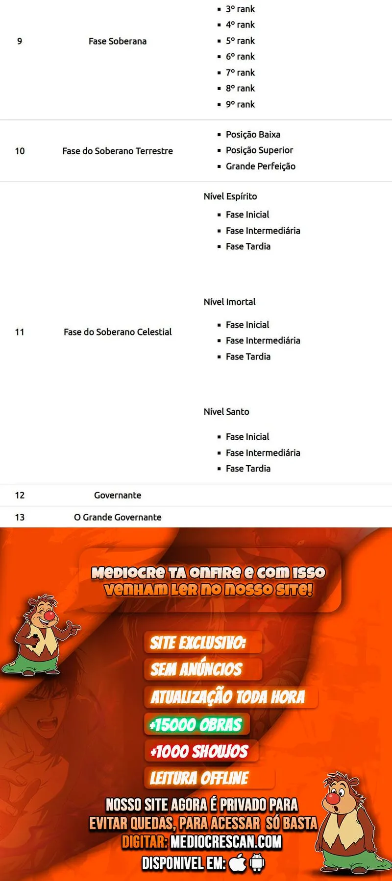Read O Grande Governante Pt Manga Online