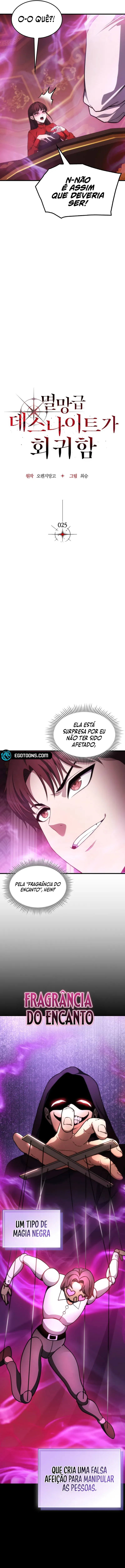 Read Retorno do Cavaleiro da Morte de Nível Apocalíptico Pt Manga Online