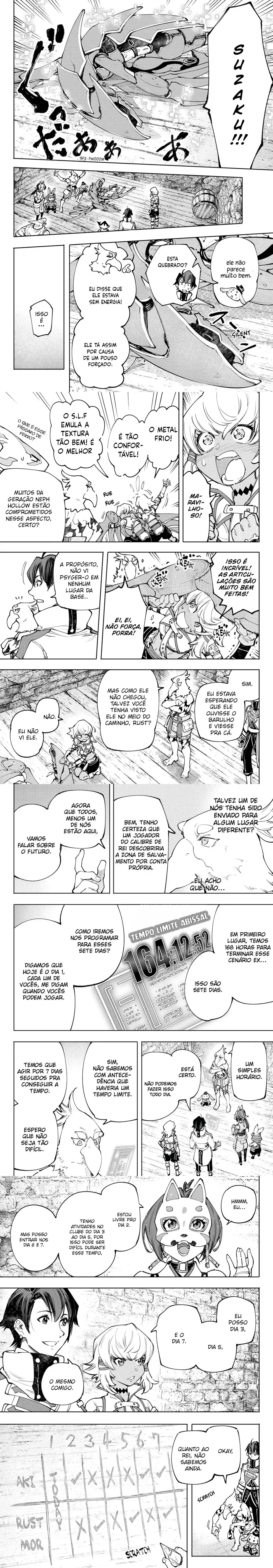 Read Shangri-la Frontier Pt Manga Online