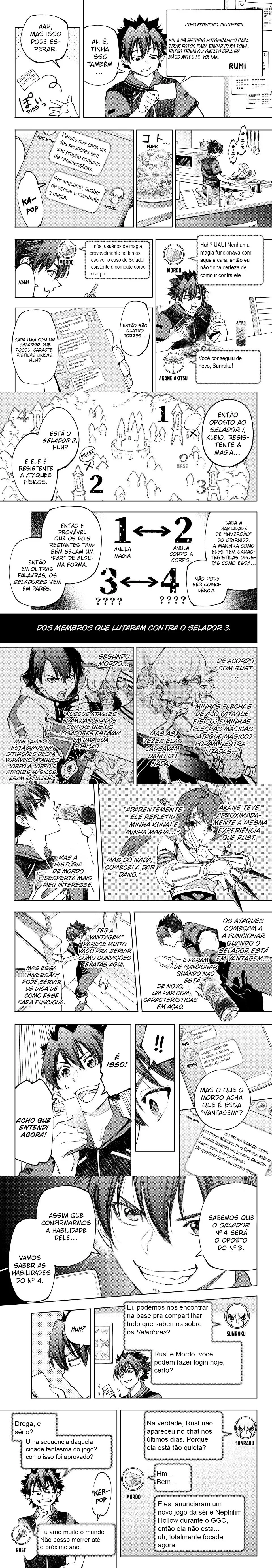Read Shangri-la Frontier Pt Manga Online