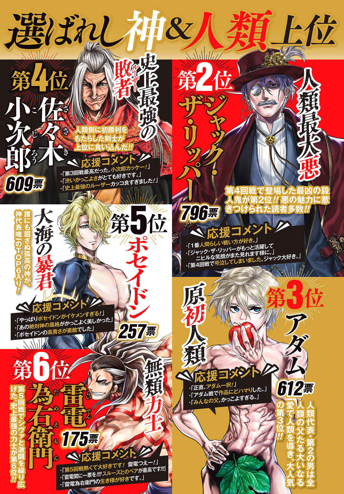 Read Shuumatsu no Valkyrie Pt Manga Online