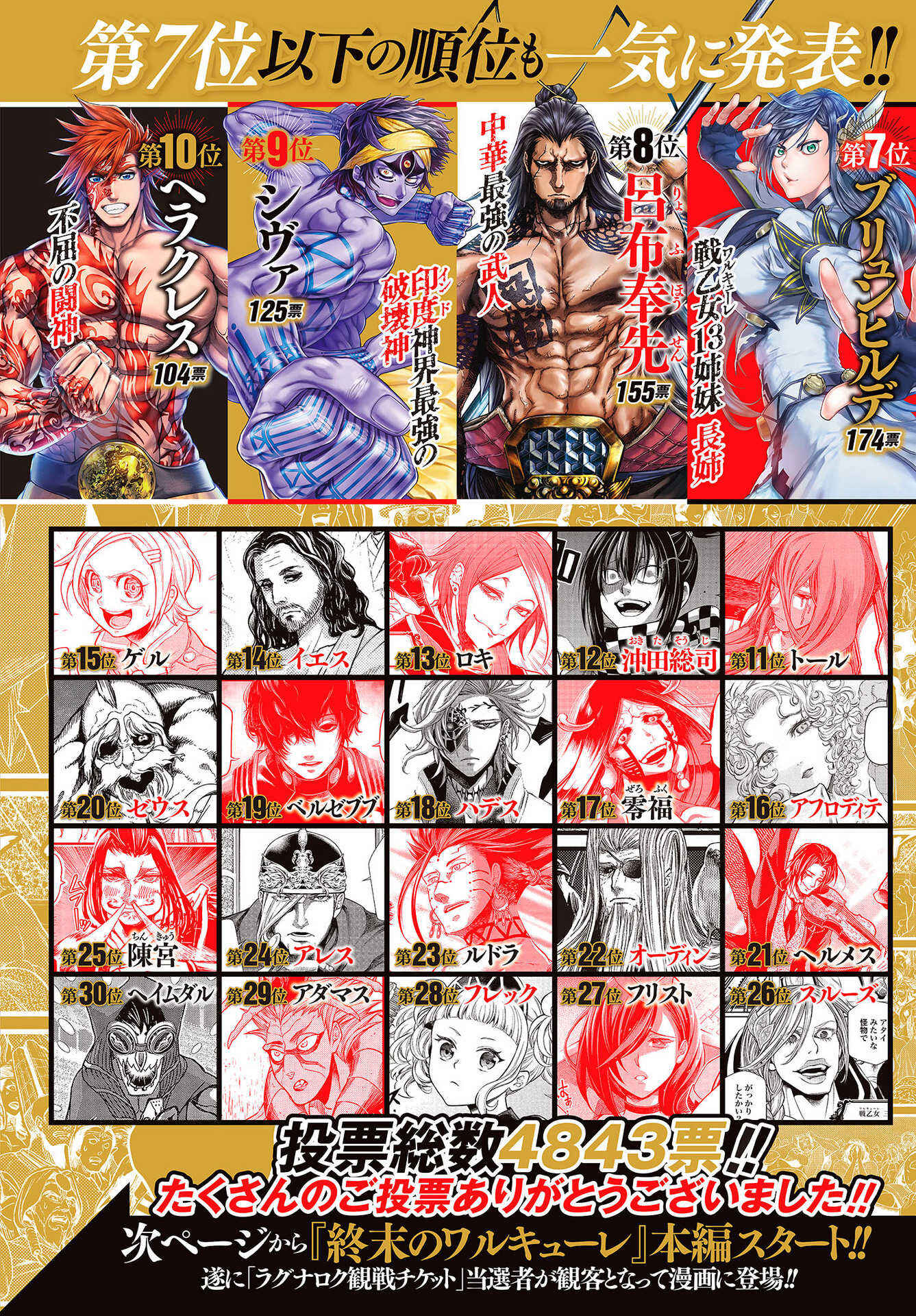 Read Shuumatsu no Valkyrie Pt Manga Online