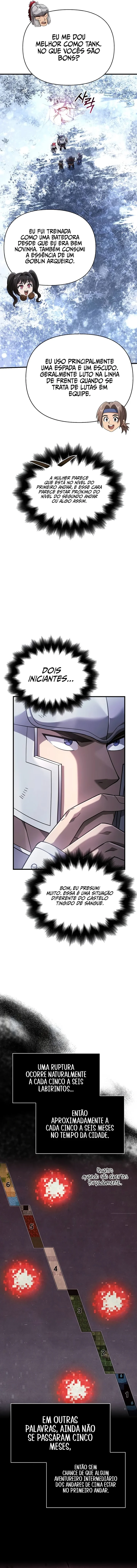 Read Surviving The Game as a Barbarian Pt Manga Online